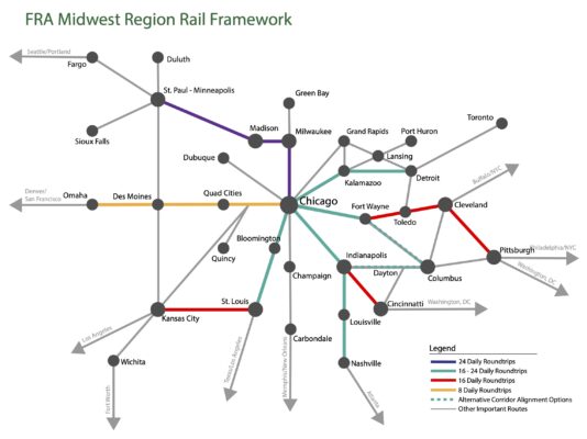 A map of the FRA planning framework for corridors in the Midwest.  It shows 6 pillar corridors out of Chciago.