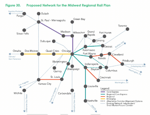 Proposed Midwest Network (2021)