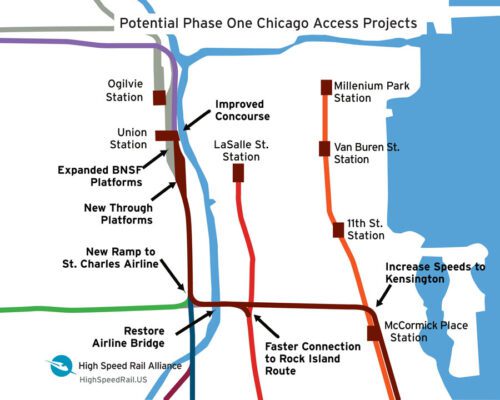 Chicago Union Station Access Projects