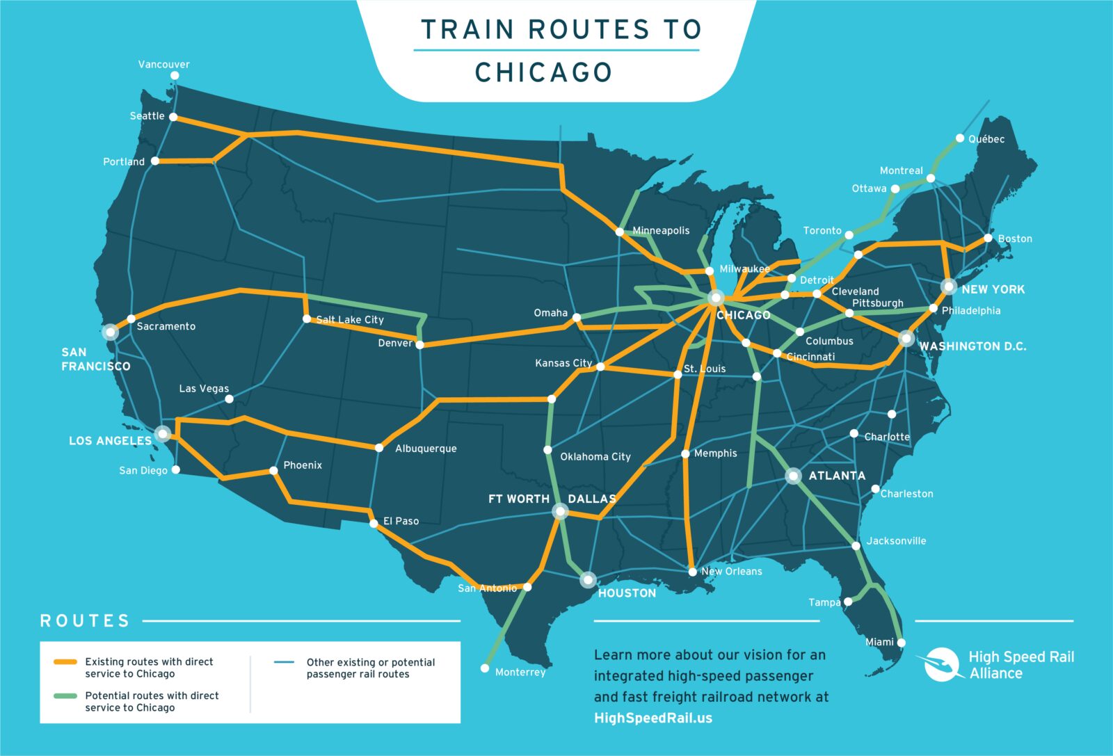 Investing for better trains nationwide just picked up major support