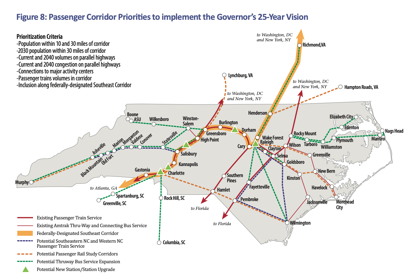 Passenger Rail Developments in North Carolina