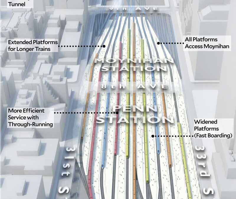The Debate Over How to Improve Passenger Rail in America: NYC Penn Station