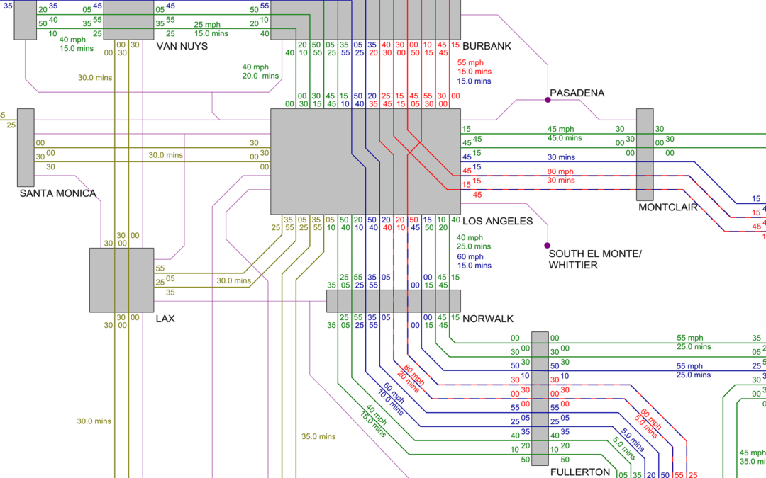 ca-state-rail-plan-network-diagram-detail
