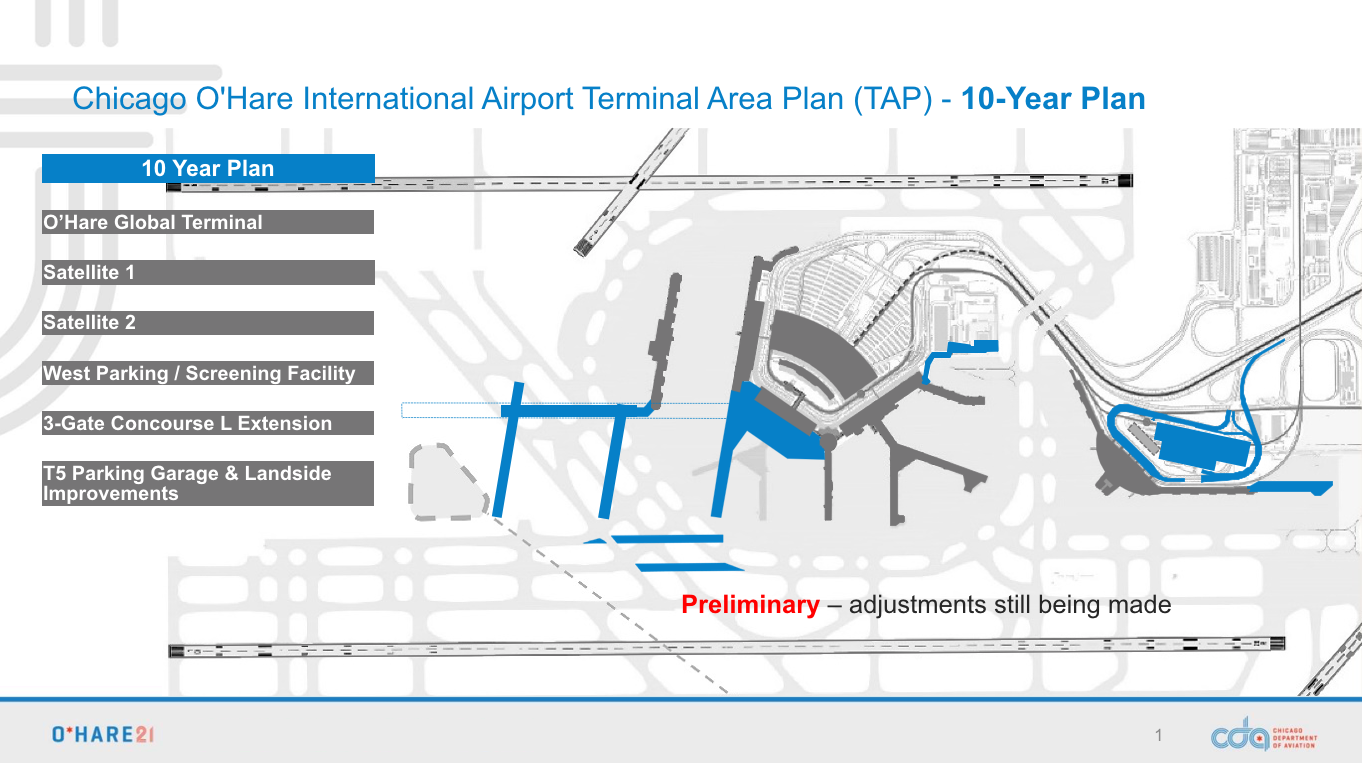 O’Hare’s growth and success relies on high-speed trains