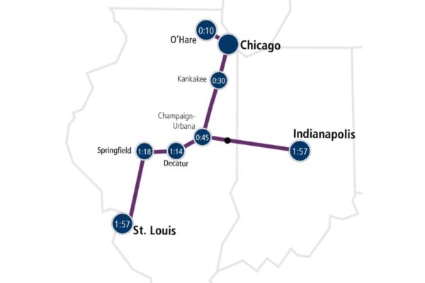 2018 Illinois HSR only travel times