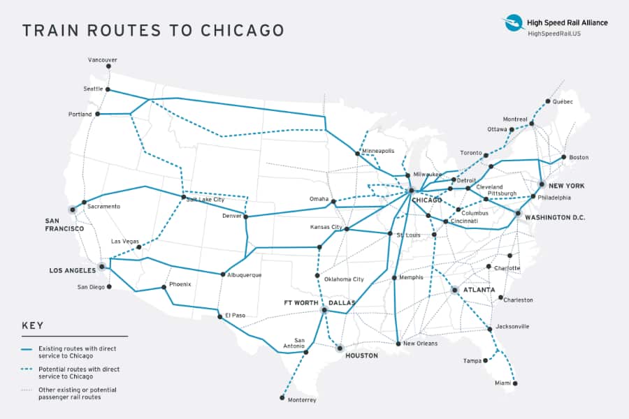 National routes into CUS