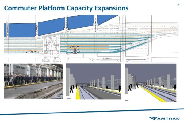 New BNSF Platform Proposal Amtrak