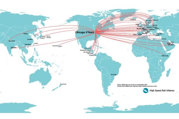 ORD Paths
