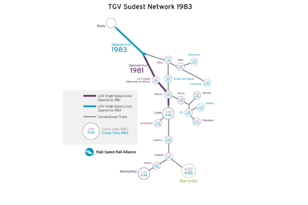 TGV Travel Times As 0f 1983 diagram