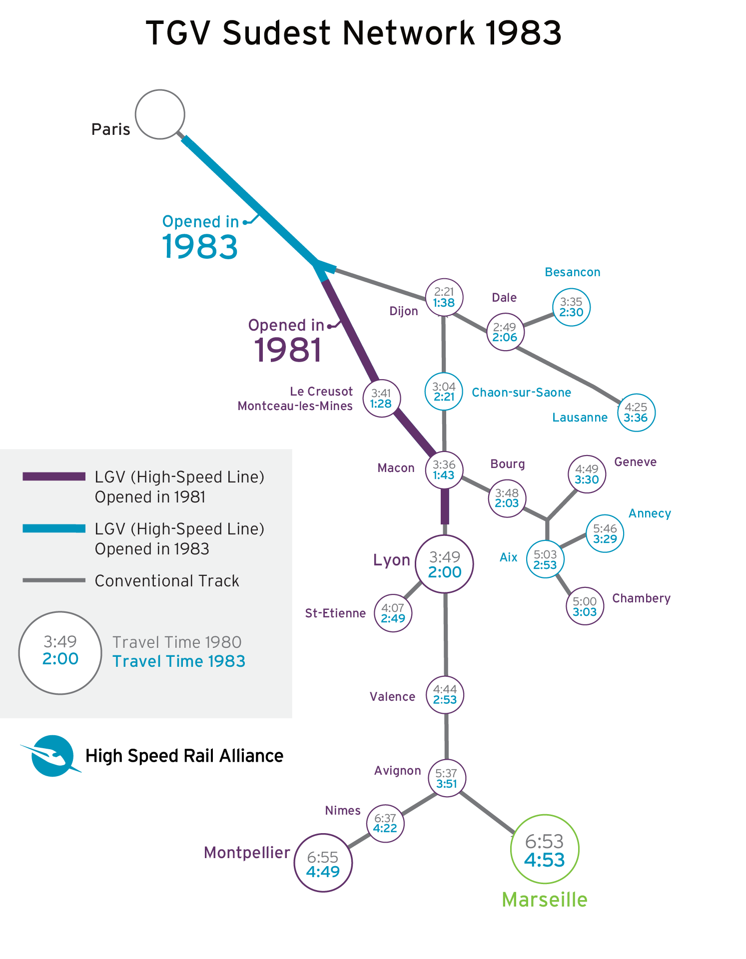TGV Travel Times As 0f 1983 diagram