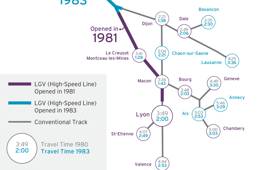 TGV_travel_times_as_0f_1983_revised_2020_04_08_700x900
