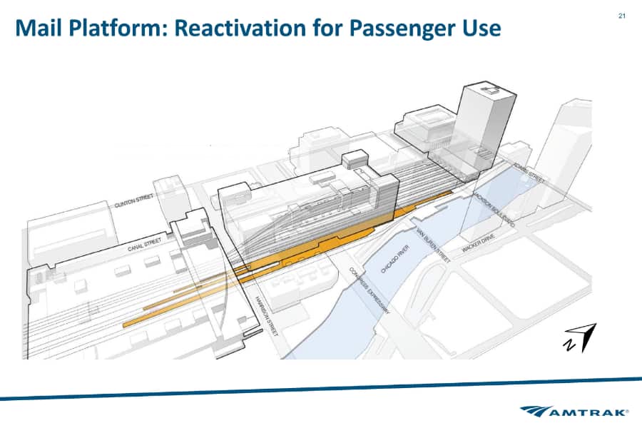 Union Station Chicago Mail Platforms