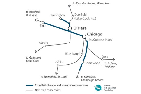 Ohare Regional Rail Connections Logo 01