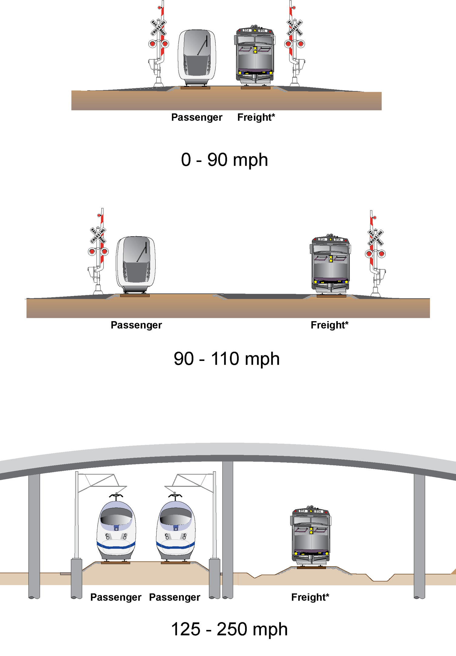 articulated train car diagram