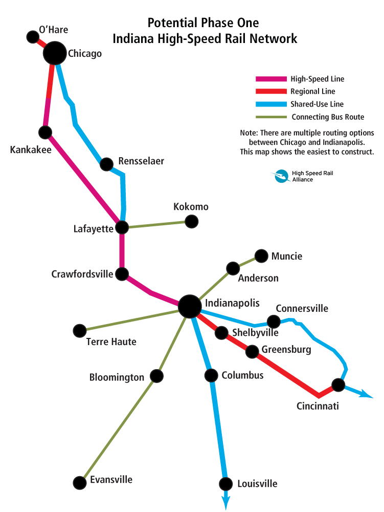 A map showing how a Chicago - Indianapolis high-speed line could be coordinated with other improvements to connect the state.