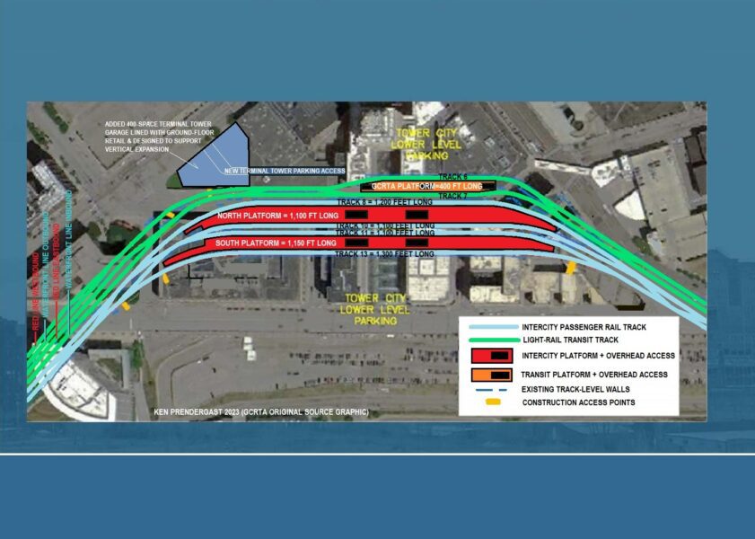 A potential track plan showing two platforms for long-distance trains and one for Rapid trains.