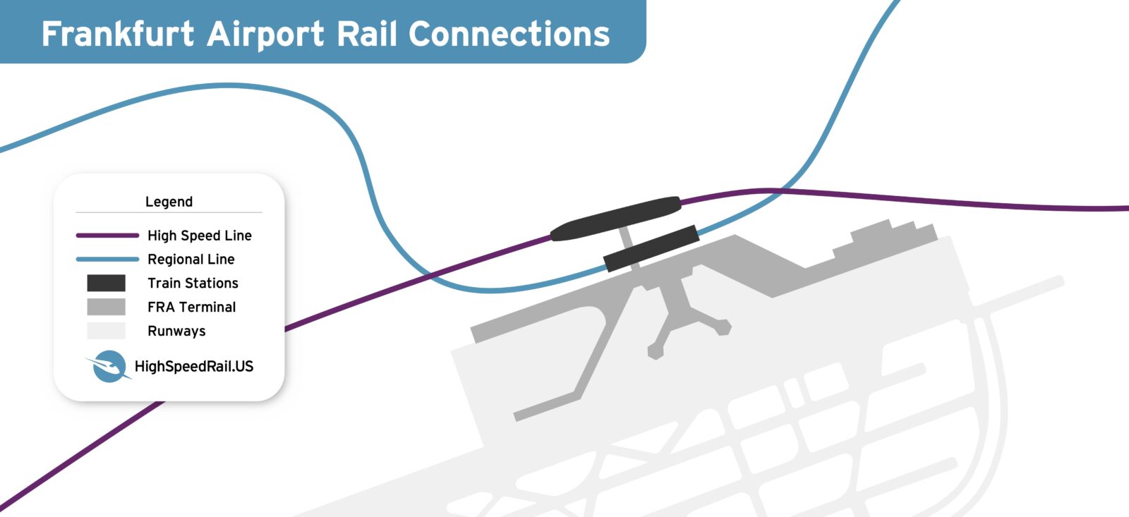 A map showing how Frankfurt Airport's two railroad stations are adjacent to the main terminals.