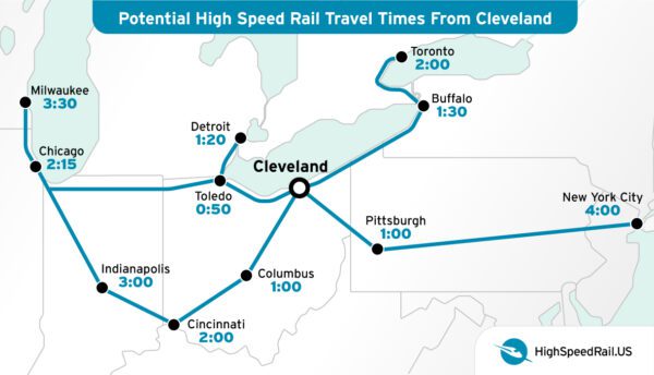 A map showing transit times from Cleveland. Buffalo 1:30, Toronto 2:00, Pittsburgh 1:00, New York 4:00, Columbus 1:00, Cincinnati 2:00, Indianapolis 3:00, Chicago 2:15, Milwaukee 3:30