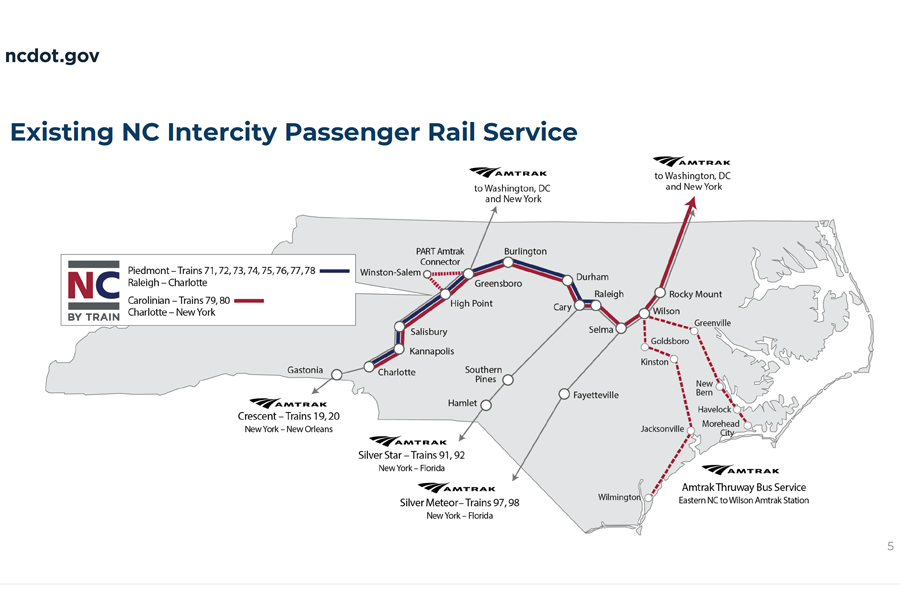 A map of existing services in North Carolina.