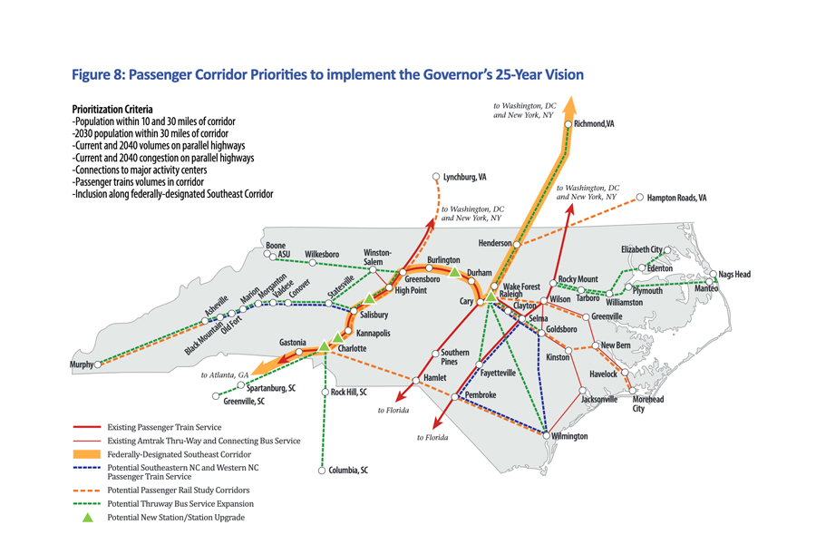 A map of proejcts that North Carolina is working on.