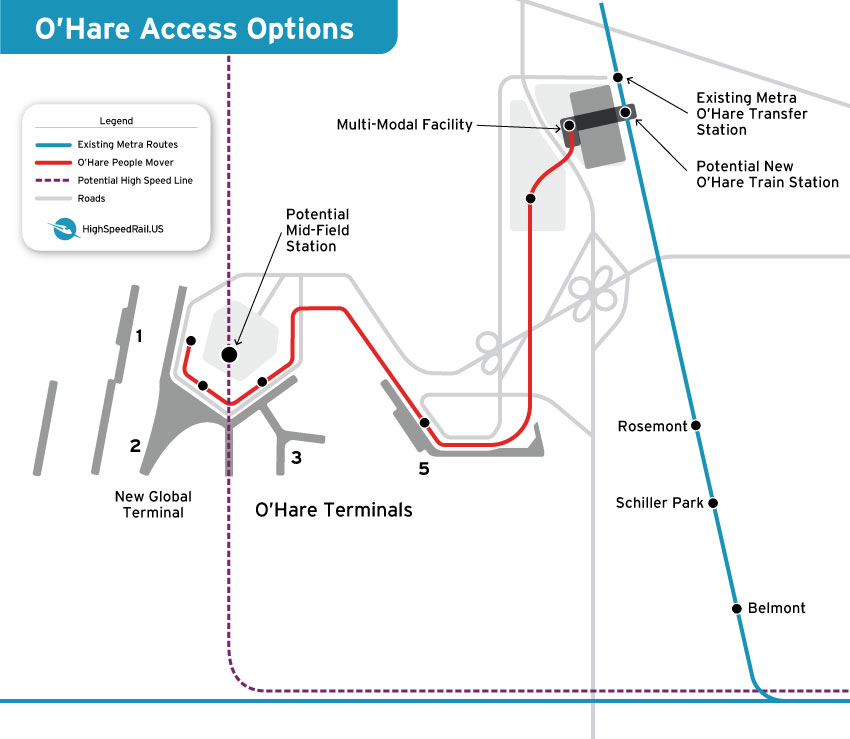 A map showing a potential train station attached to the remore parking garage at O'Hare and another potential high-speed rail staiton under the mid-field parking garage. 