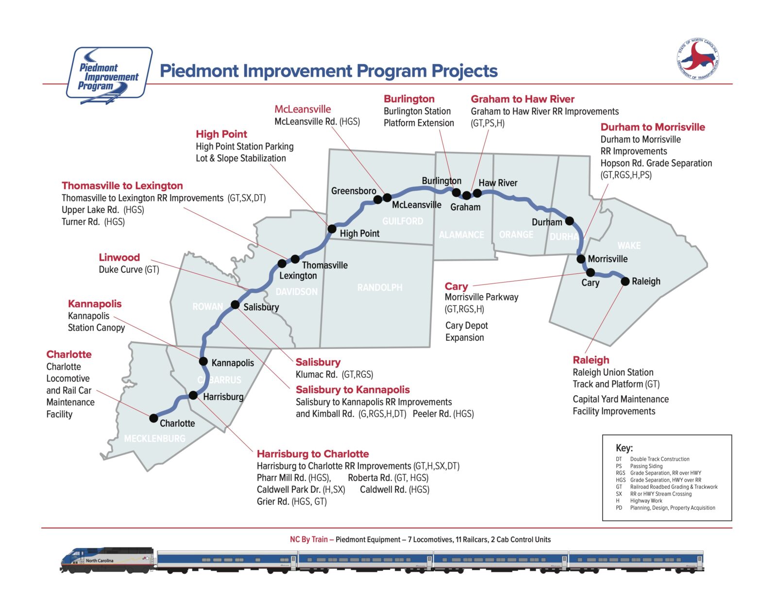 A map listing the projects completed with the Piedmont Improvement Program.