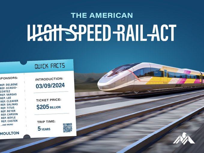 $205B American High-Speed Rail Act Introduced