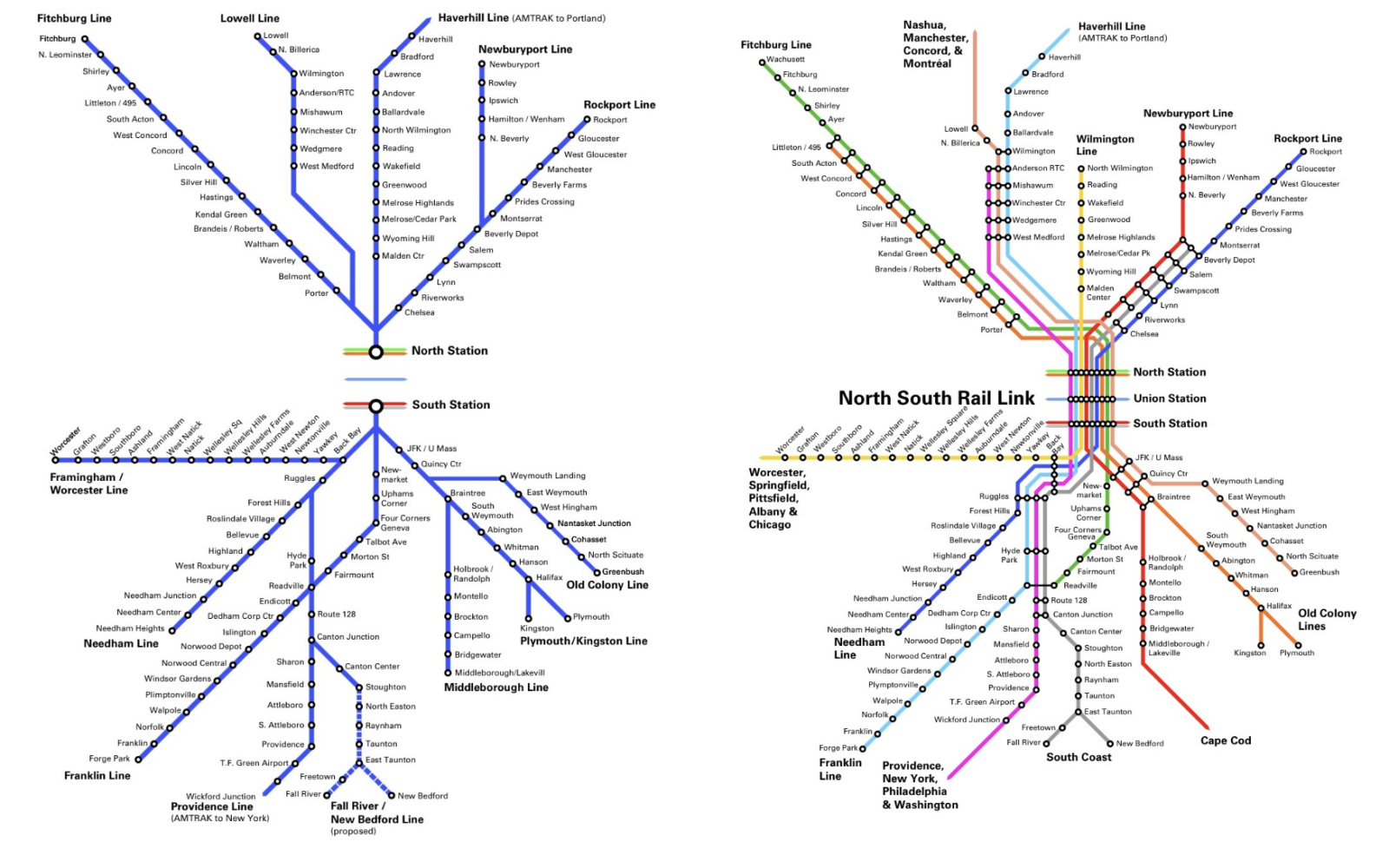 North-South-Rail-Link-Maps Maps showing how a North-South link would connect Boston area commuter lines.