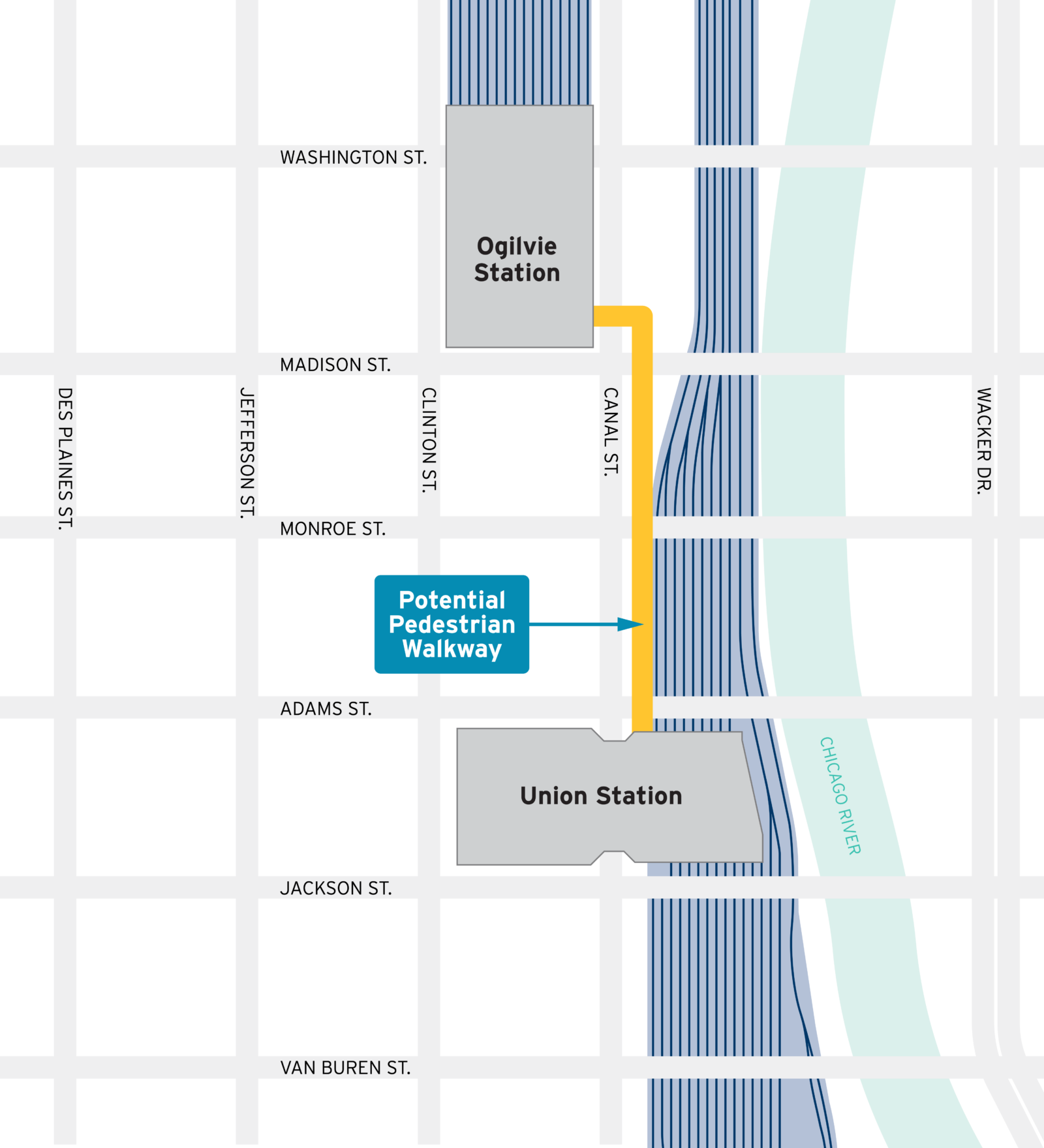 Union_Ogilvie_connector_1