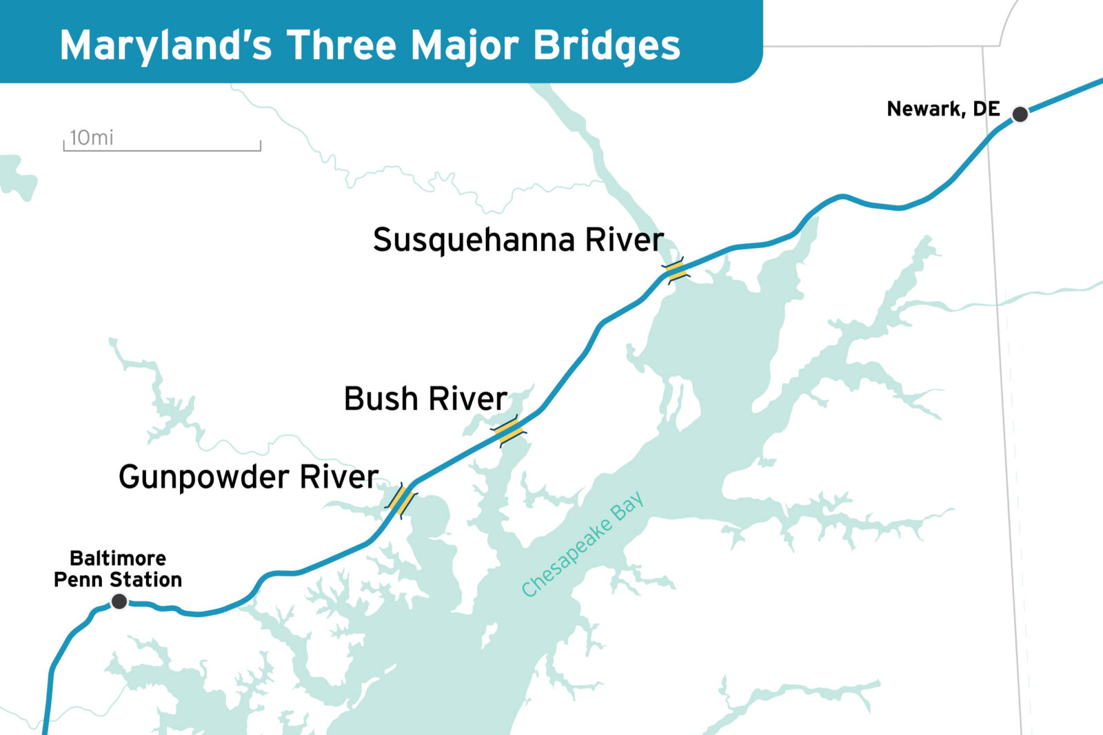 A map showing the locations of three critical bridge projects on the NE Corridor.