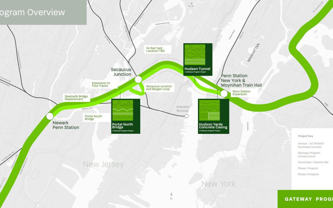 Our Take on the Gateway Project “Termination”