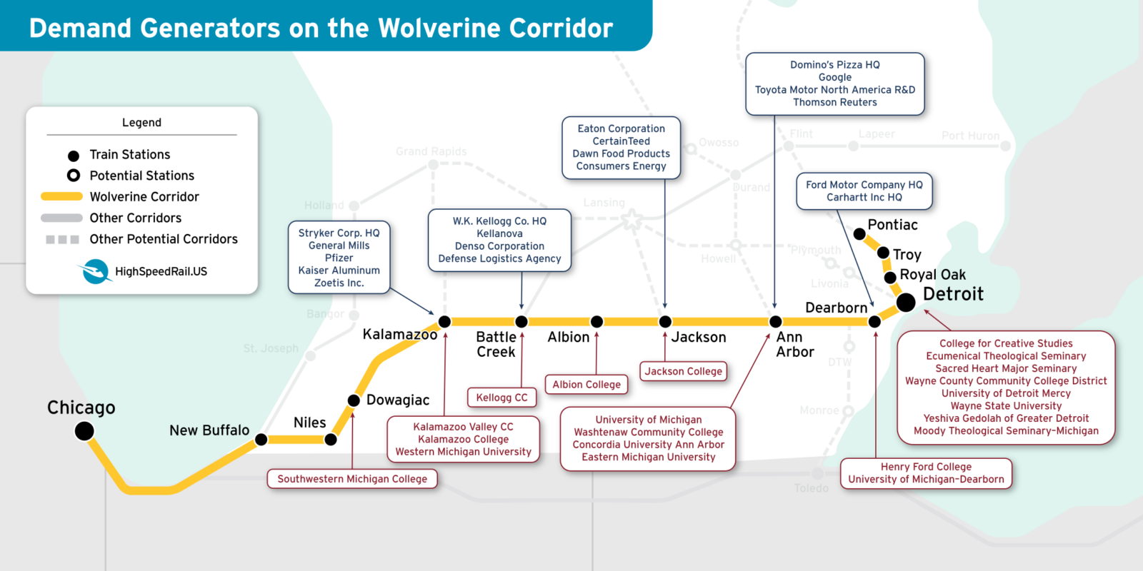 Demand Generators on the Wolverine Corridor