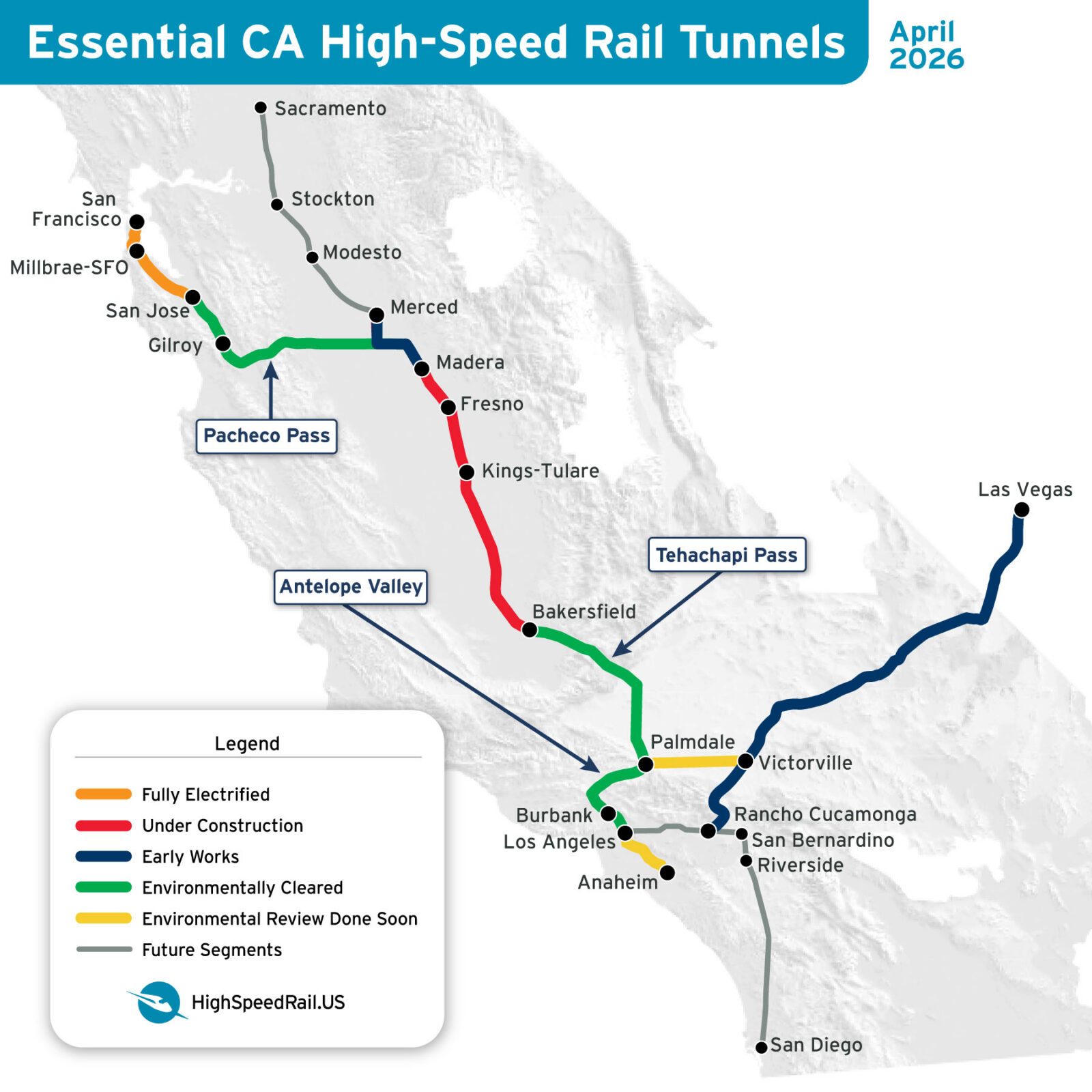 A mapping showing the locations of three essential tunnels for CA high-speed rail: Pacheco Pass, Tehachapi Paas, and Antelope Valley.
